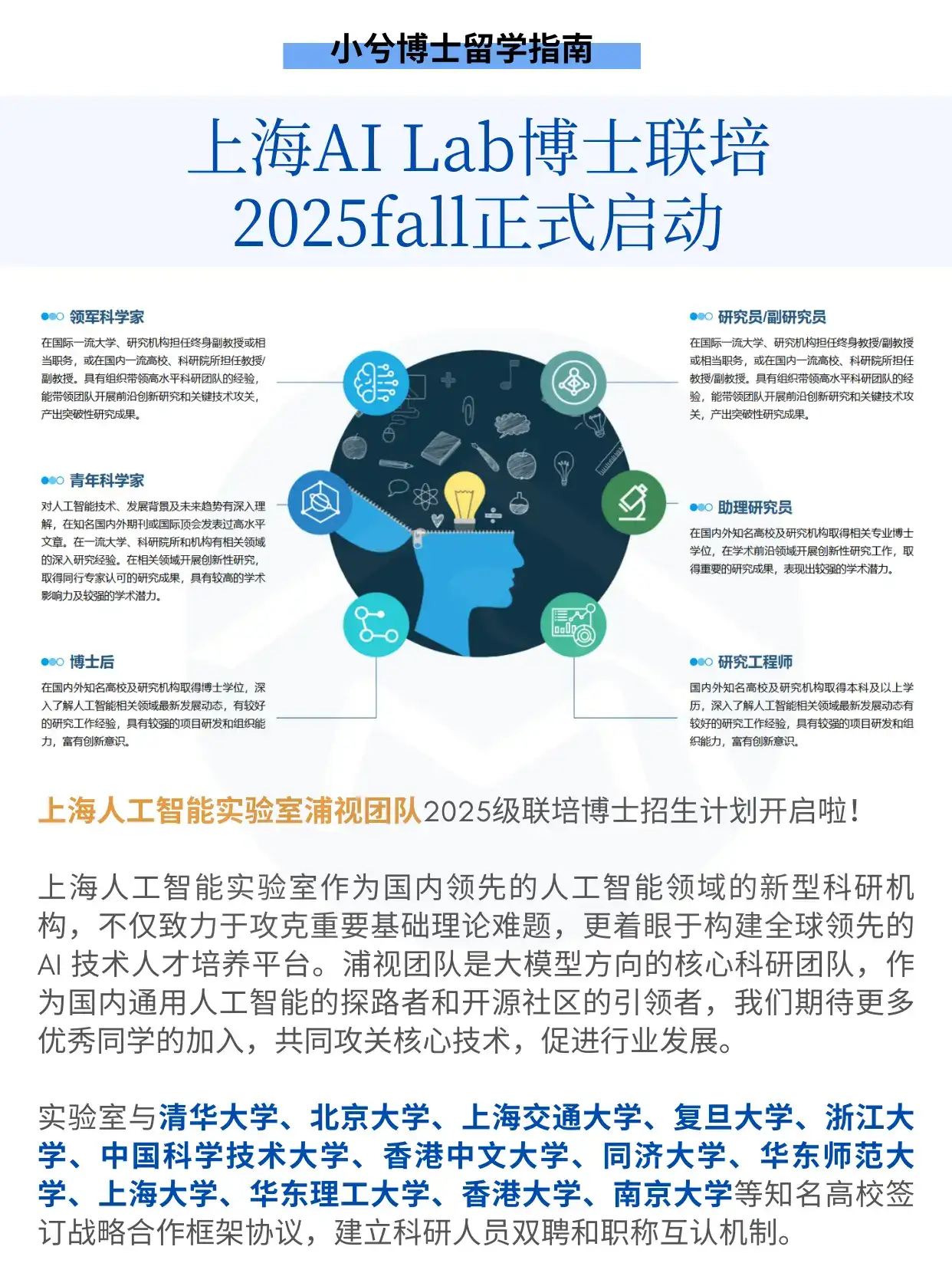 上海人工智能实验室博士联培招生Q&A 上海人工智能实验室是我国人工智能领域的新型科研机构，开展战略性、原创性、前瞻性的科学研究与技术攻关，突破人工智能的重要基础理论和关键核心技术，打造“突破型、引领型、平台型”一体化的大型综合性研究基地，支撑我国人工智能产业实现跨越式发展，目标建成国际一流的人工智能实验室，成为享誉全球的人工智能原创理论和技术的策源地