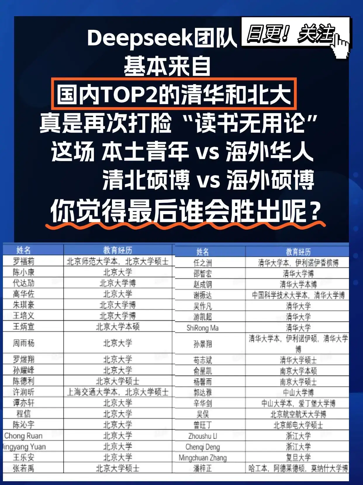 AI对决本质：本土青年 vs 海外华人