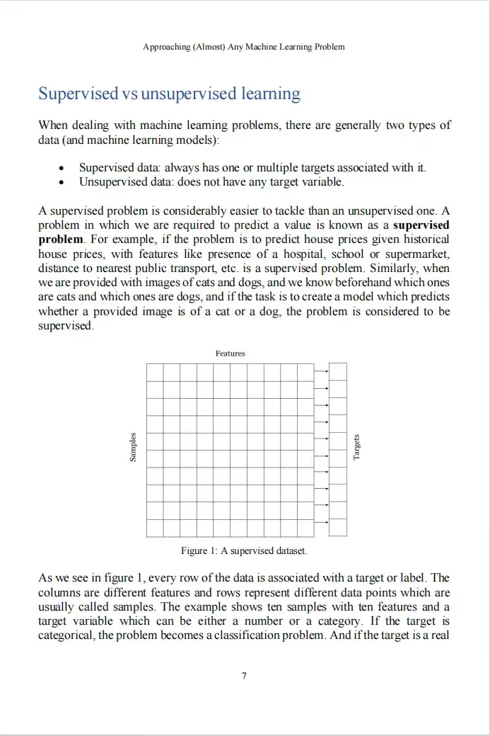 Kaggle大佬撰写解决任何代码问题神书