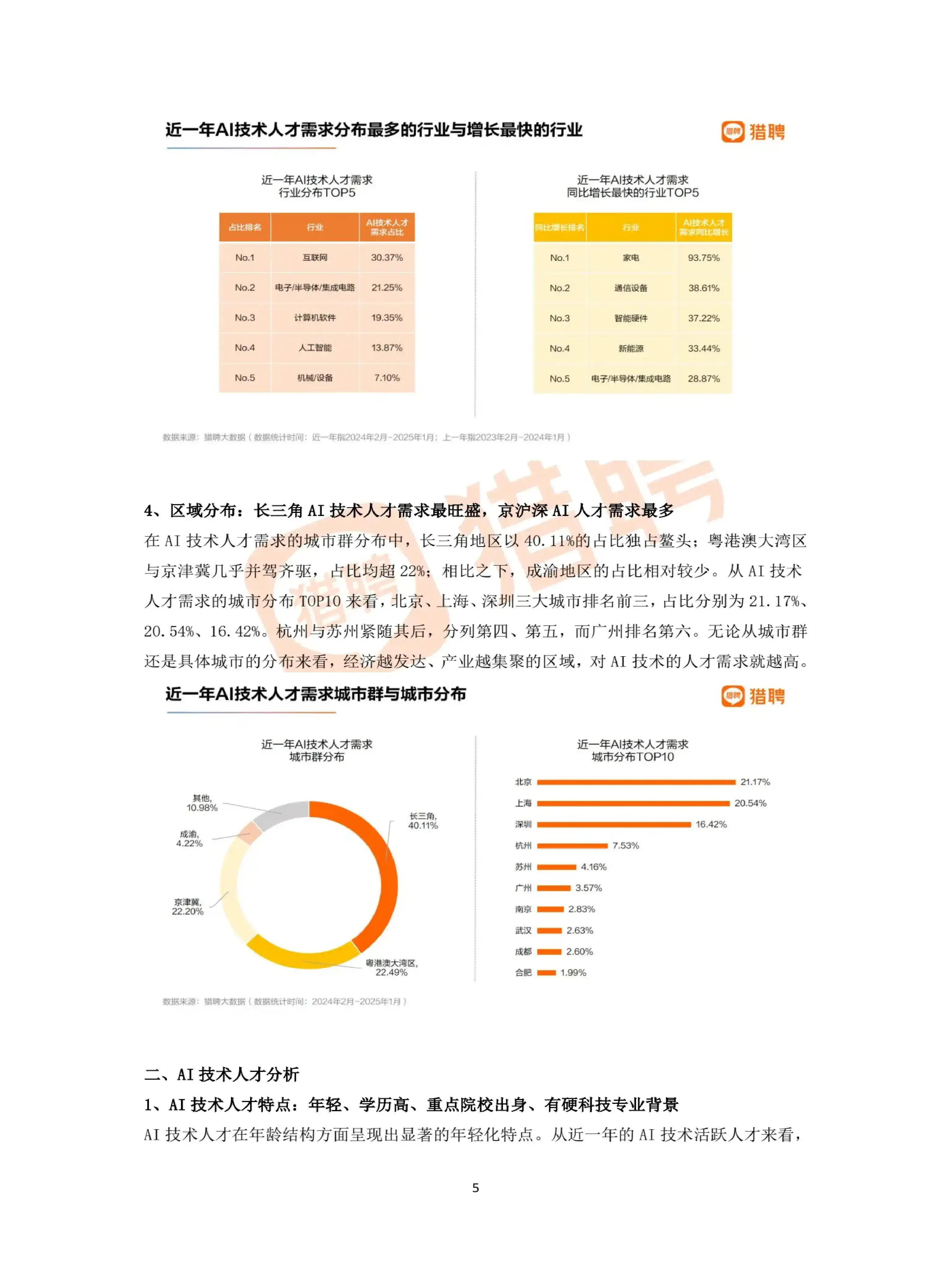年薪百万AI岗位:这些技能让你身价翻倍