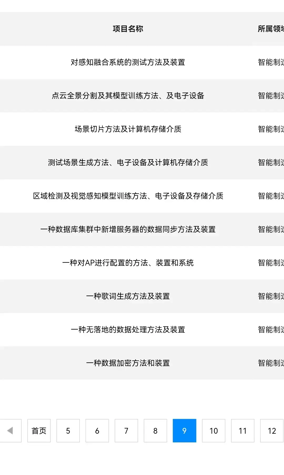 阿里达摩院免费公开的100项免费ai技术