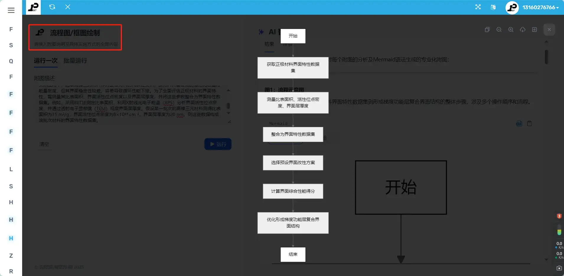 没听错吧，AI写专利