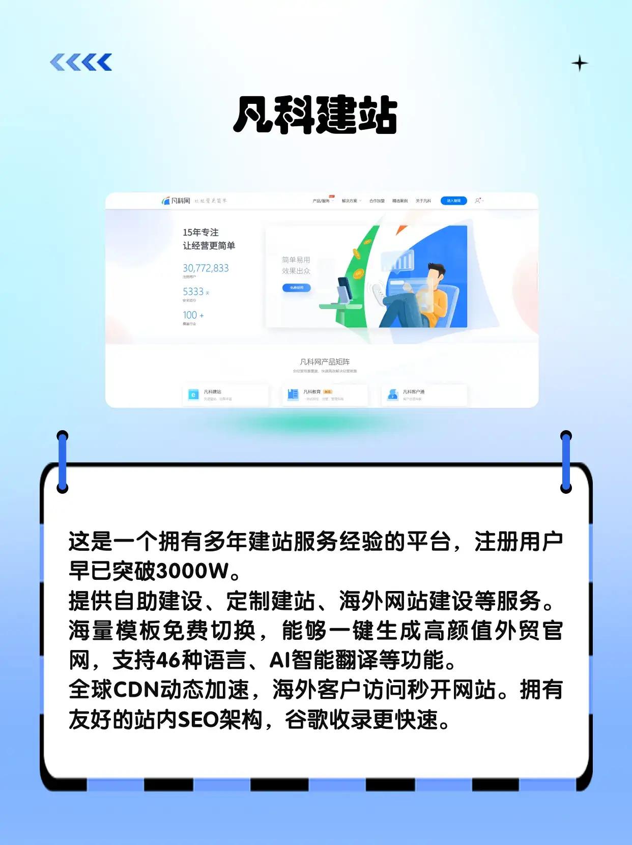 跨境电商独立站运营老手都在用的工具插件！