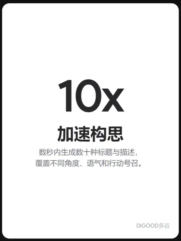 如何利用AI撰写Google 广告文案