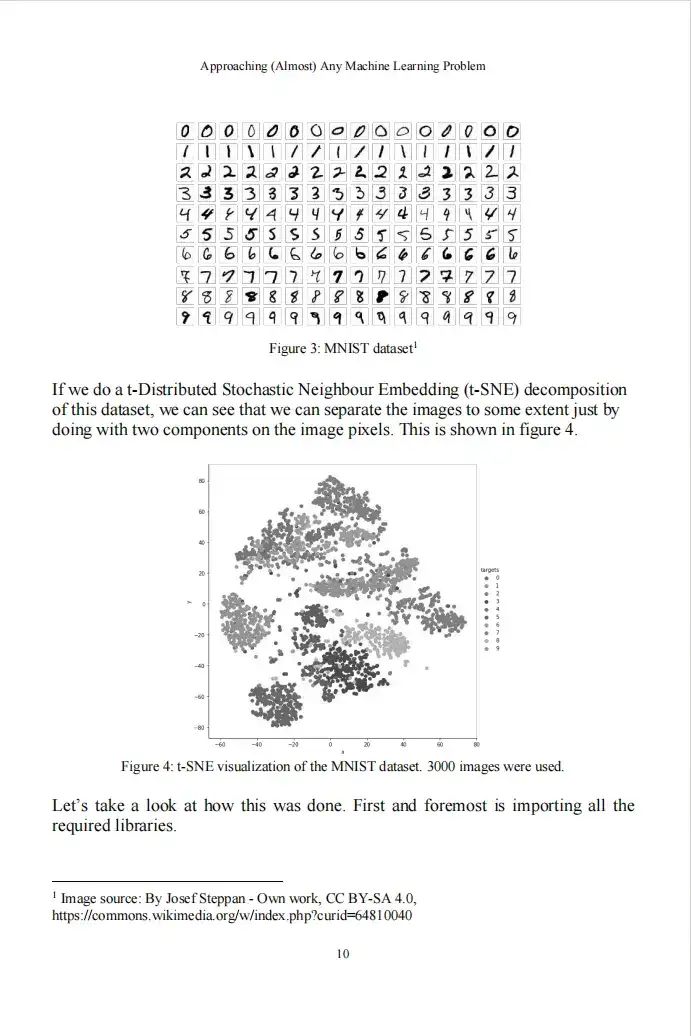 Kaggle大佬撰写解决任何代码问题神书