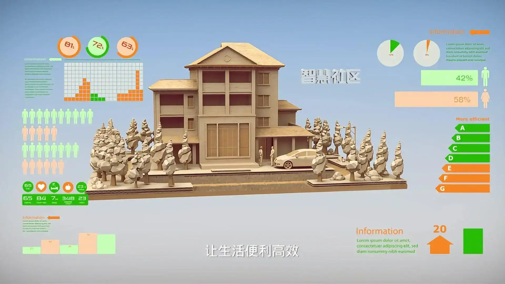 智慧社区，让生活更便捷！