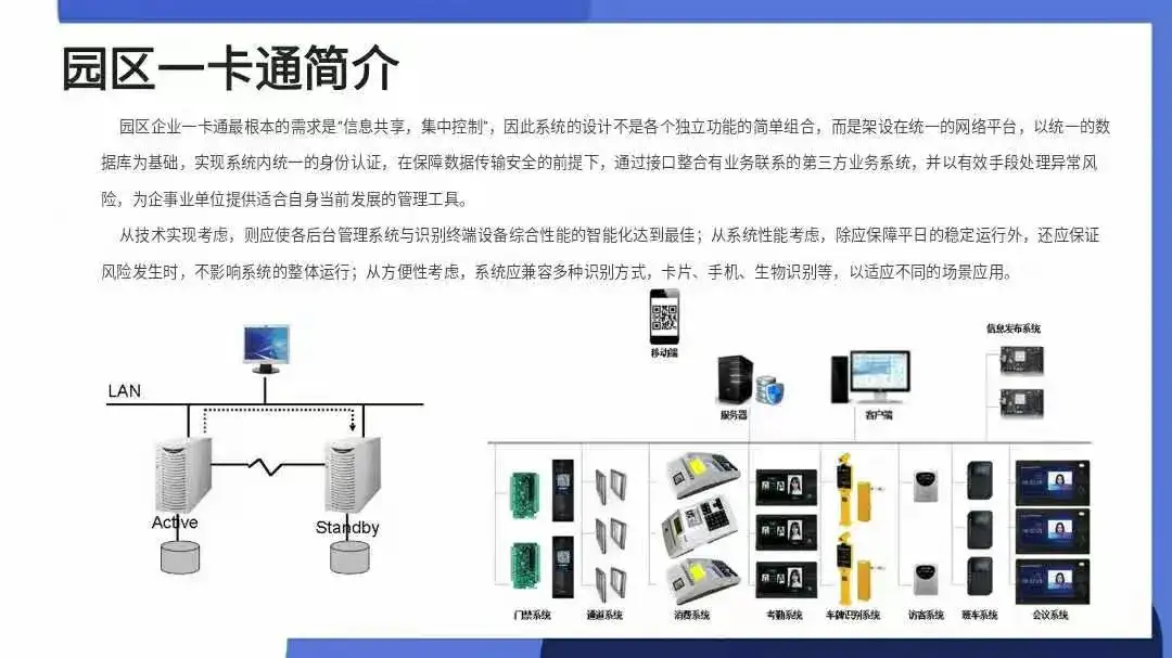 关于住宅智慧社区保障居民安全和隐私方面的详细介绍:智慧社区的概述智慧社区是指充分利用物联网、云计算、移动互联网等新一代信息技术的集成应用,为社区居民提供一个安全、舒适、便利的现代化、智慧化生活环境,从而形成基于信息化、智能化社会管理与服务的一种新的管理形态的社区