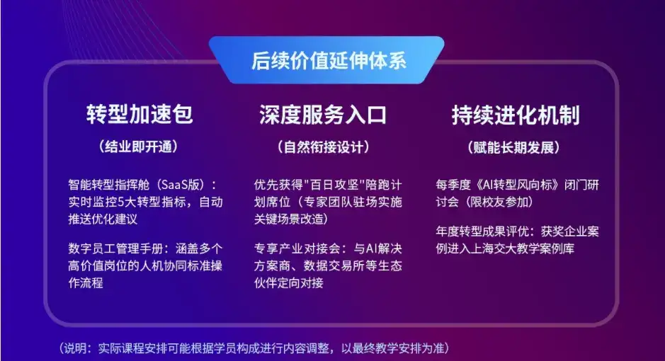 上海交大AI经营领军精训七期班马上开班!