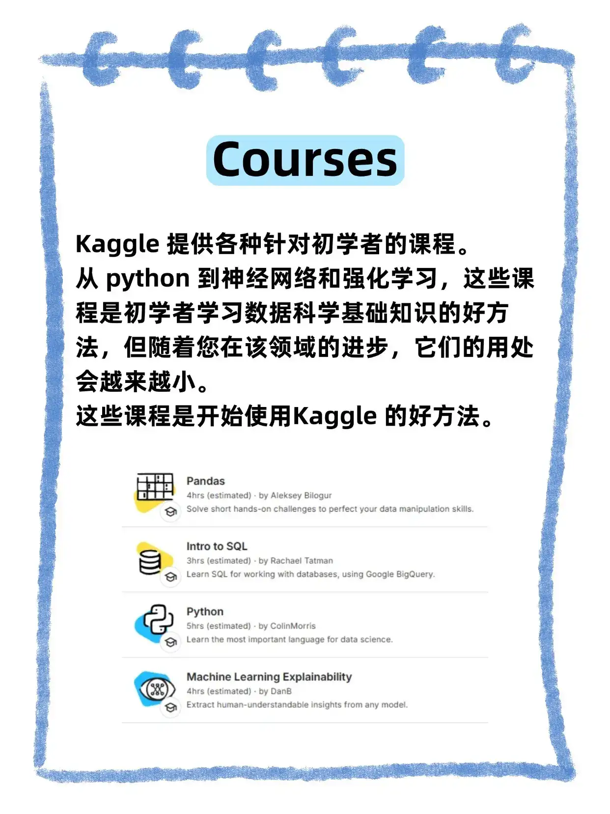 kaggle小白进 入门看这一篇就够了