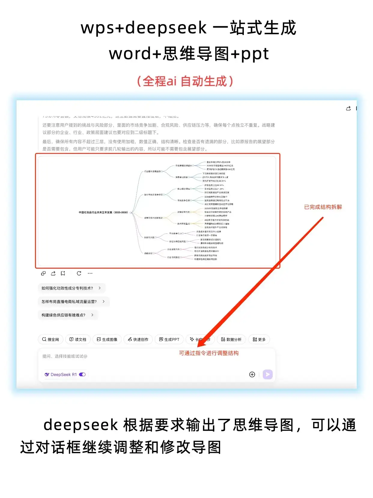 wps 加deepseek 自动化办公