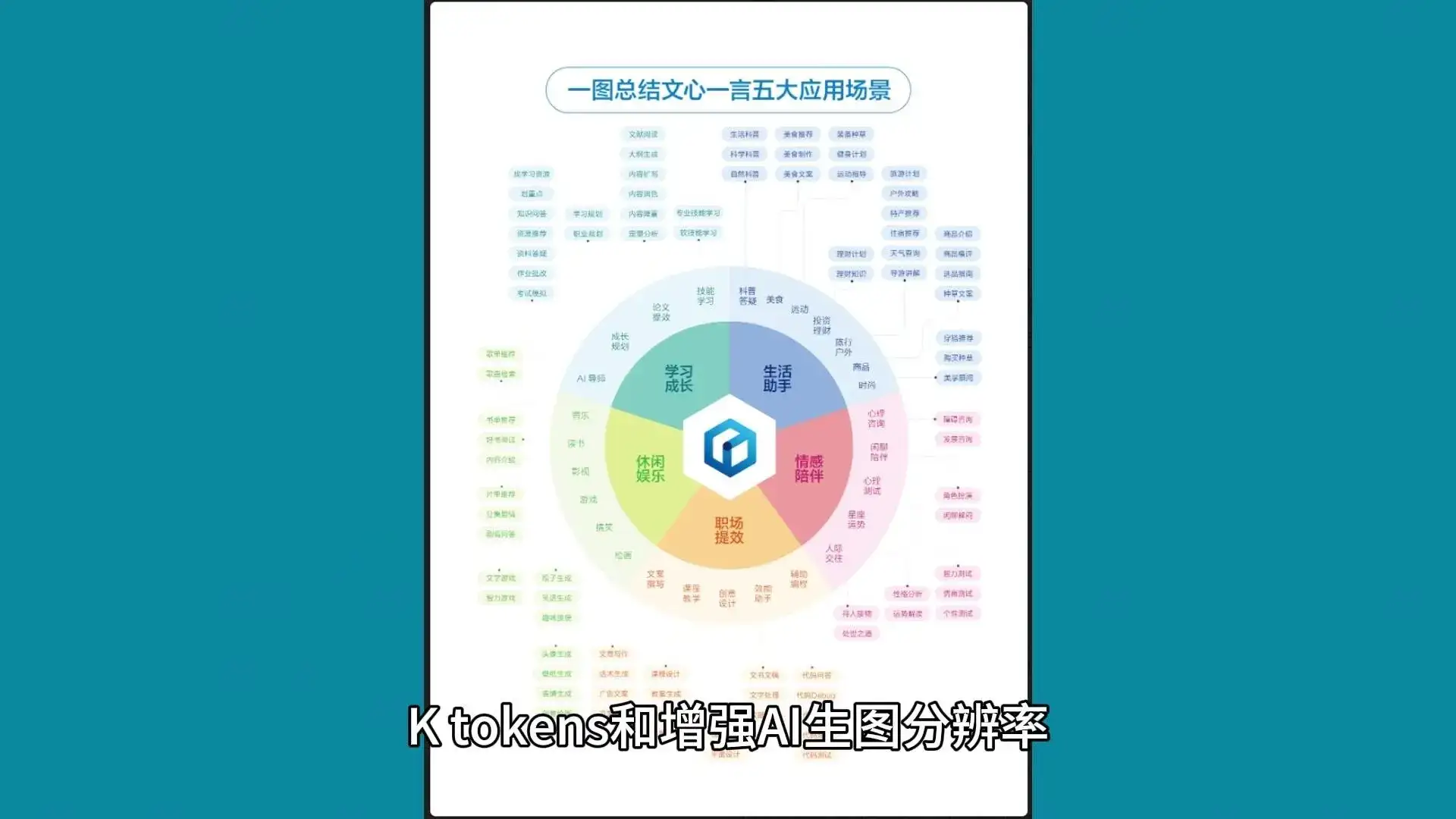 知乎发布AI搜索产品知乎之答