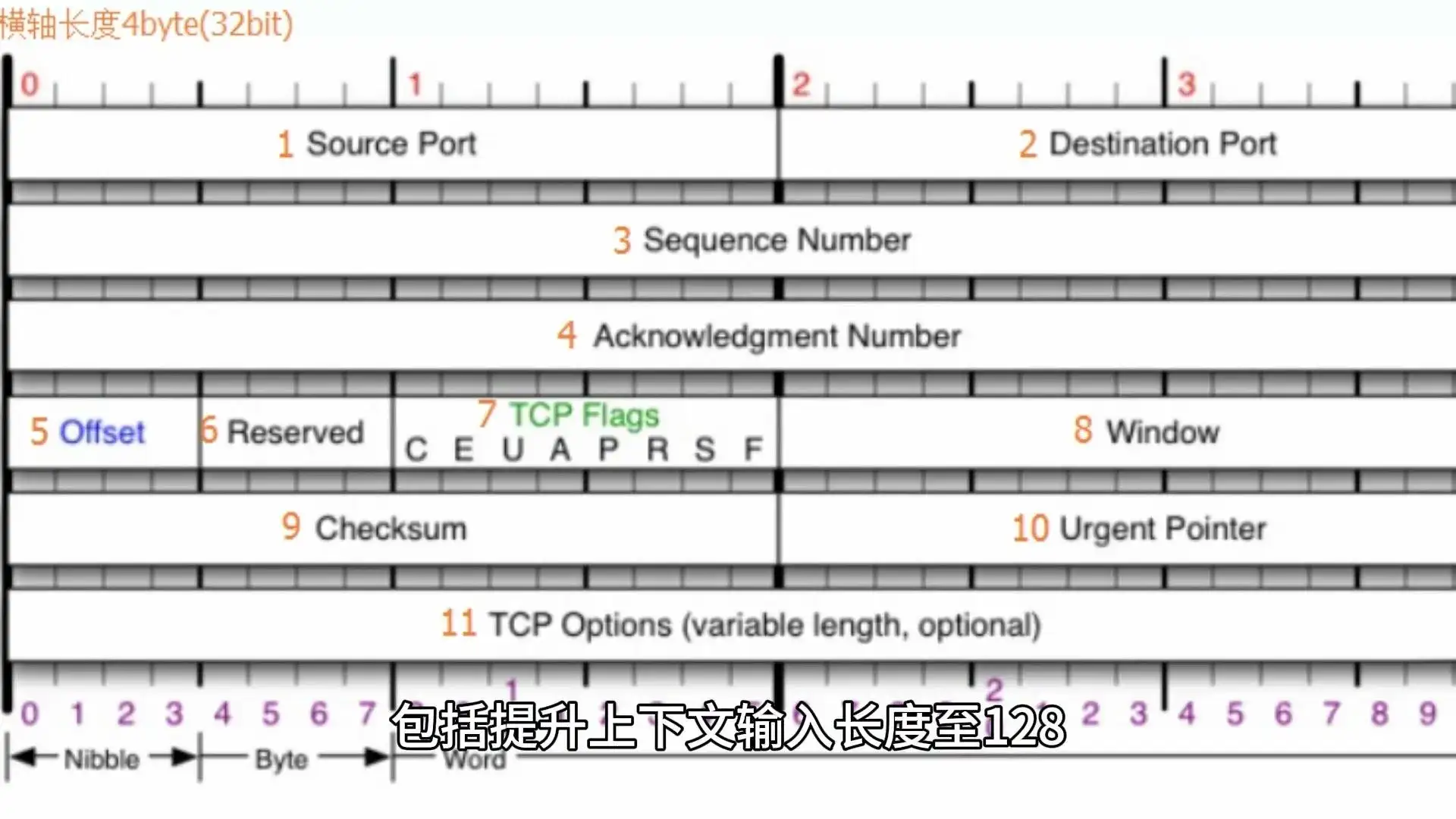 知乎发布AI搜索产品知乎之答