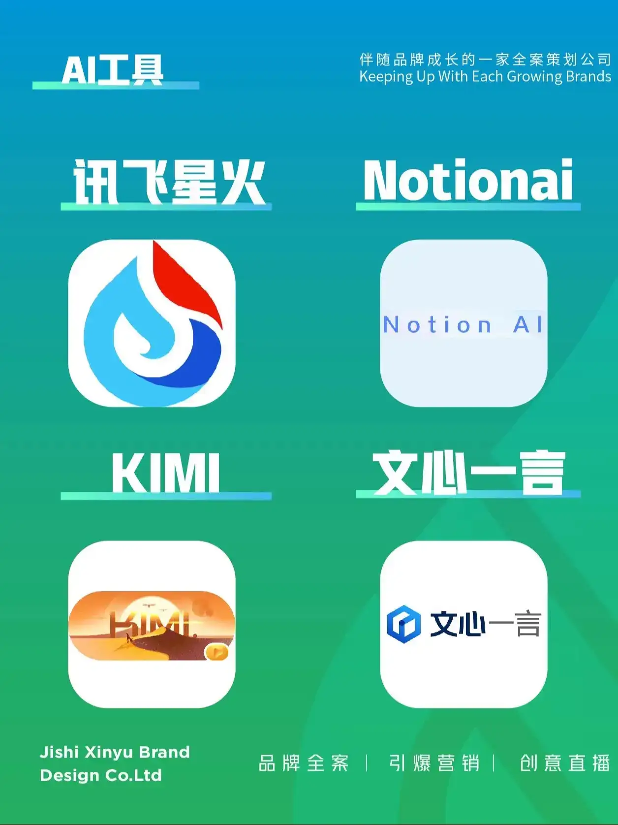 营销干货 | 不会还有人没用过AI吧