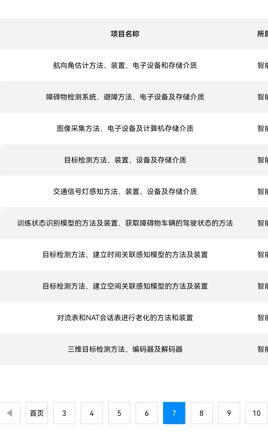 阿里达摩院免费公开的100项免费ai技术