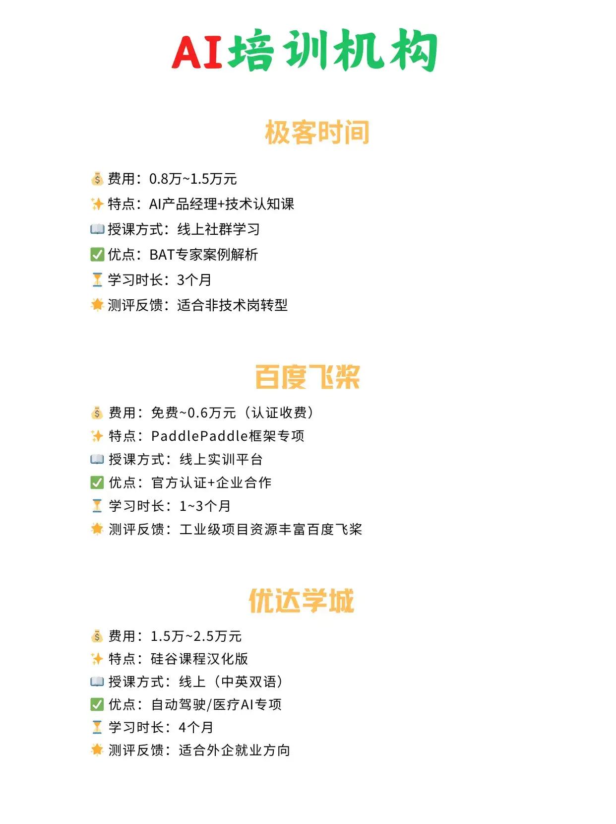 十大AI培训机构推荐