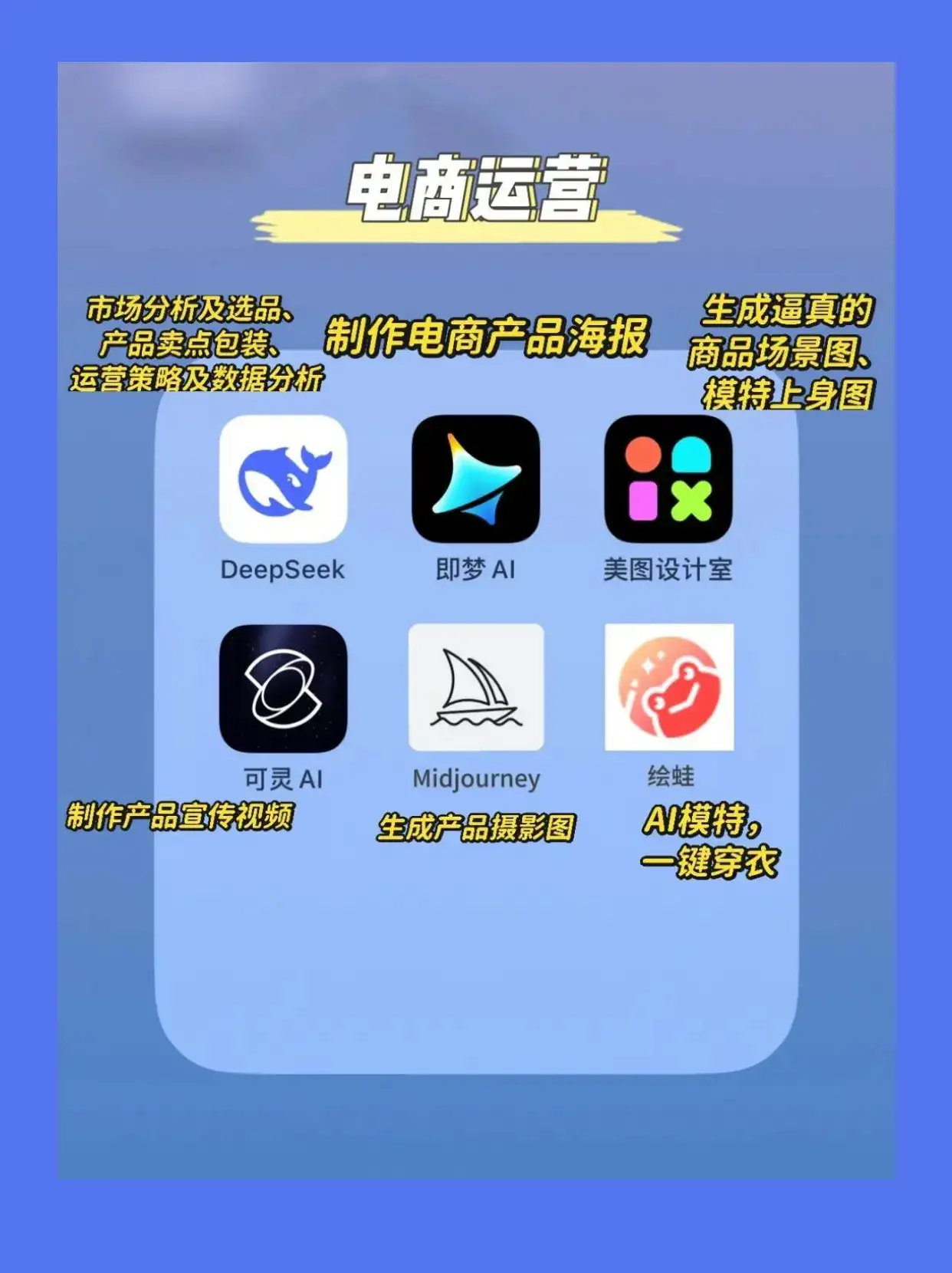 打工人必备AI工具包