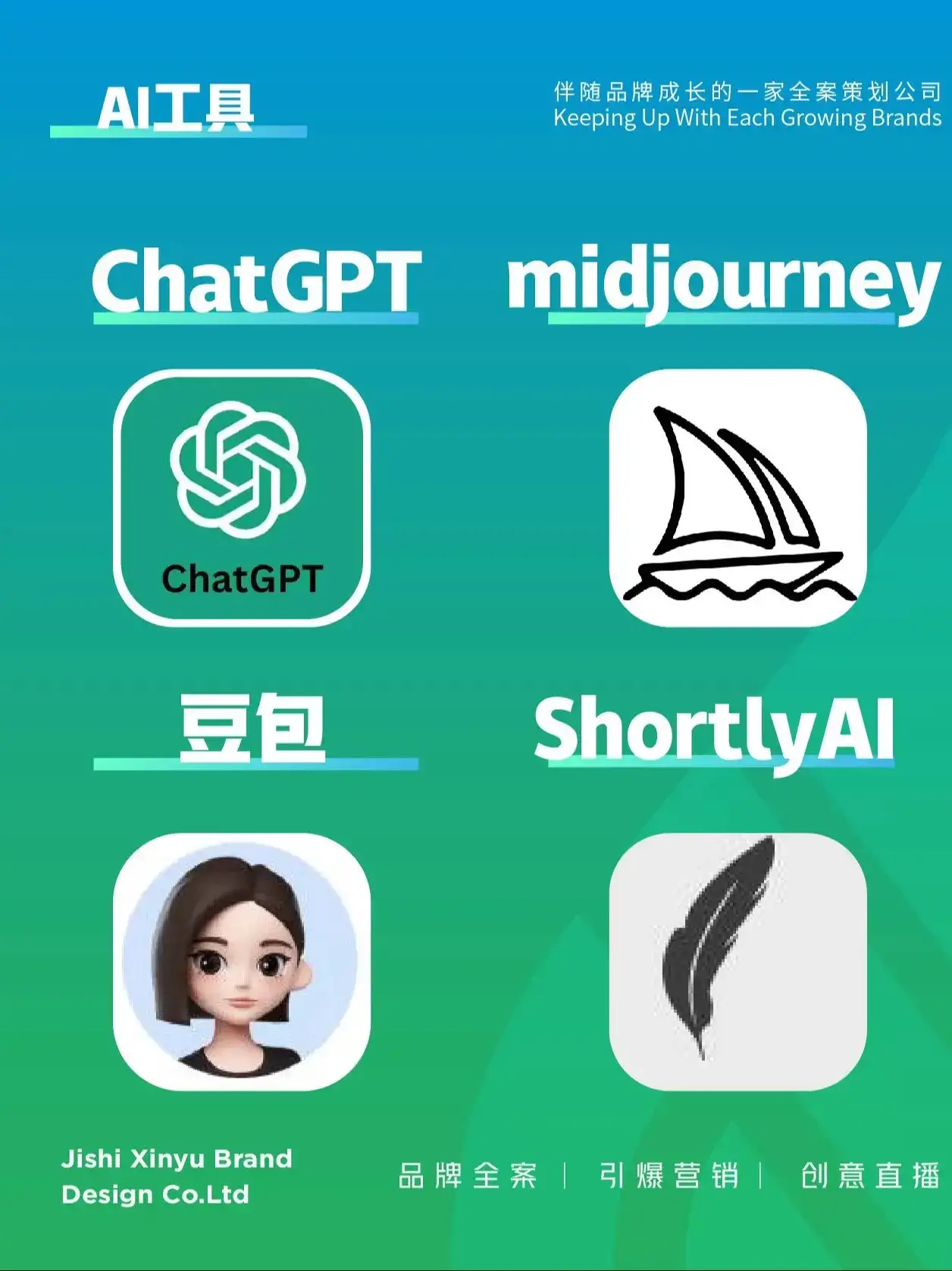 营销干货 | 不会还有人没用过AI吧