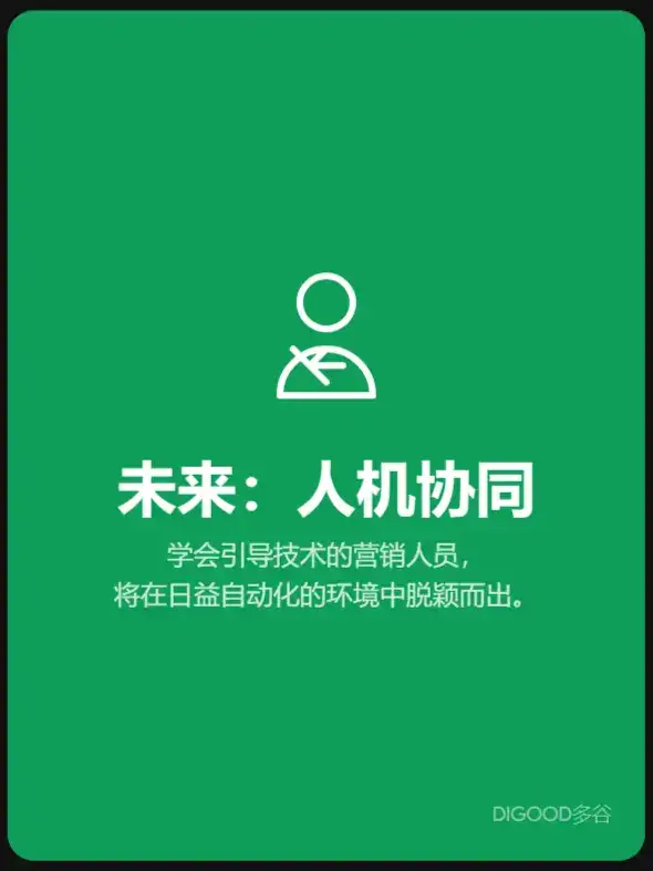 如何利用AI撰写Google 广告文案