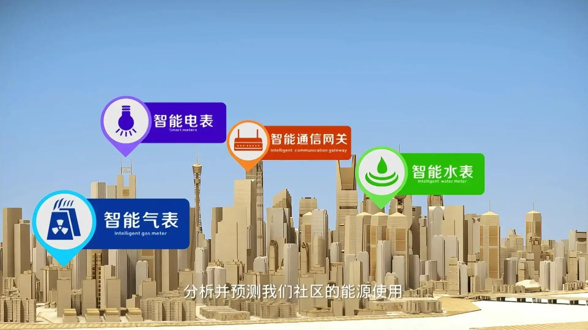 智慧社区，让生活更便捷！