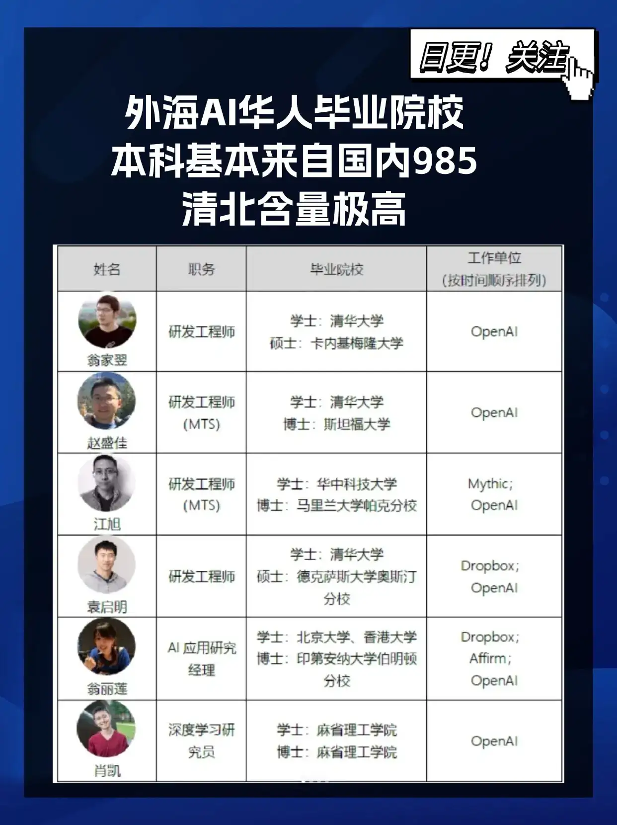 AI对决本质：本土青年 vs 海外华人