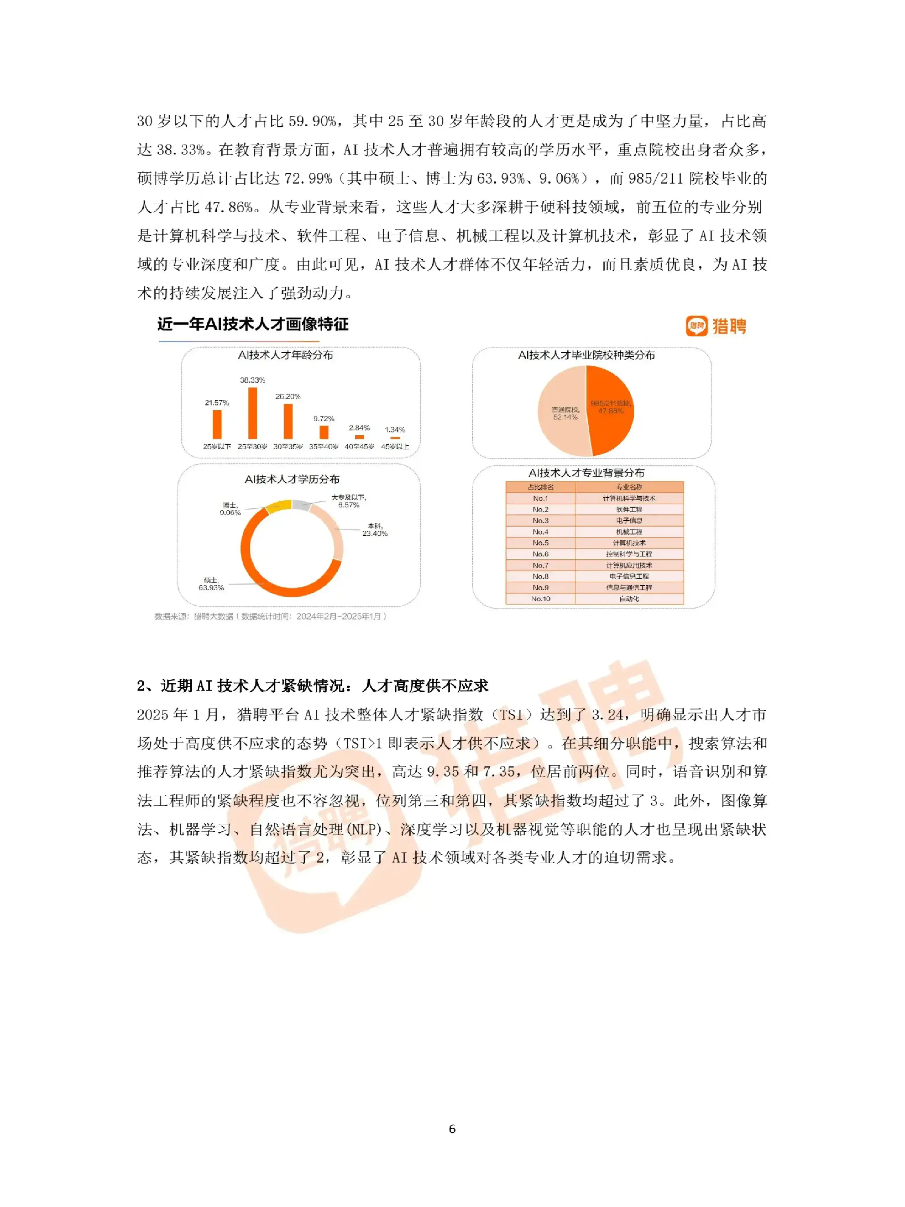 年薪百万AI岗位:这些技能让你身价翻倍