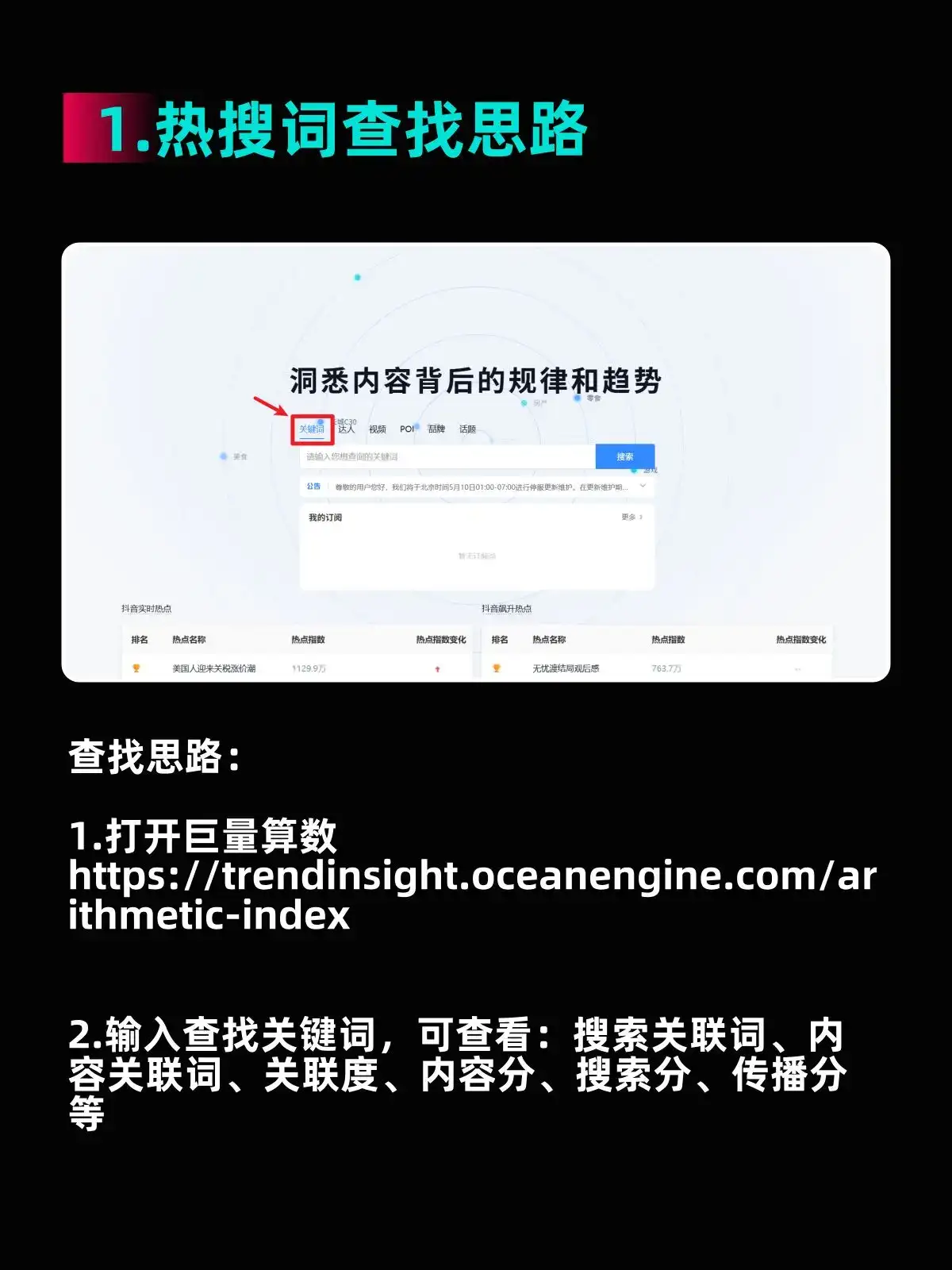 卡好蓝海/热搜关键词,流量/客资好到爆!