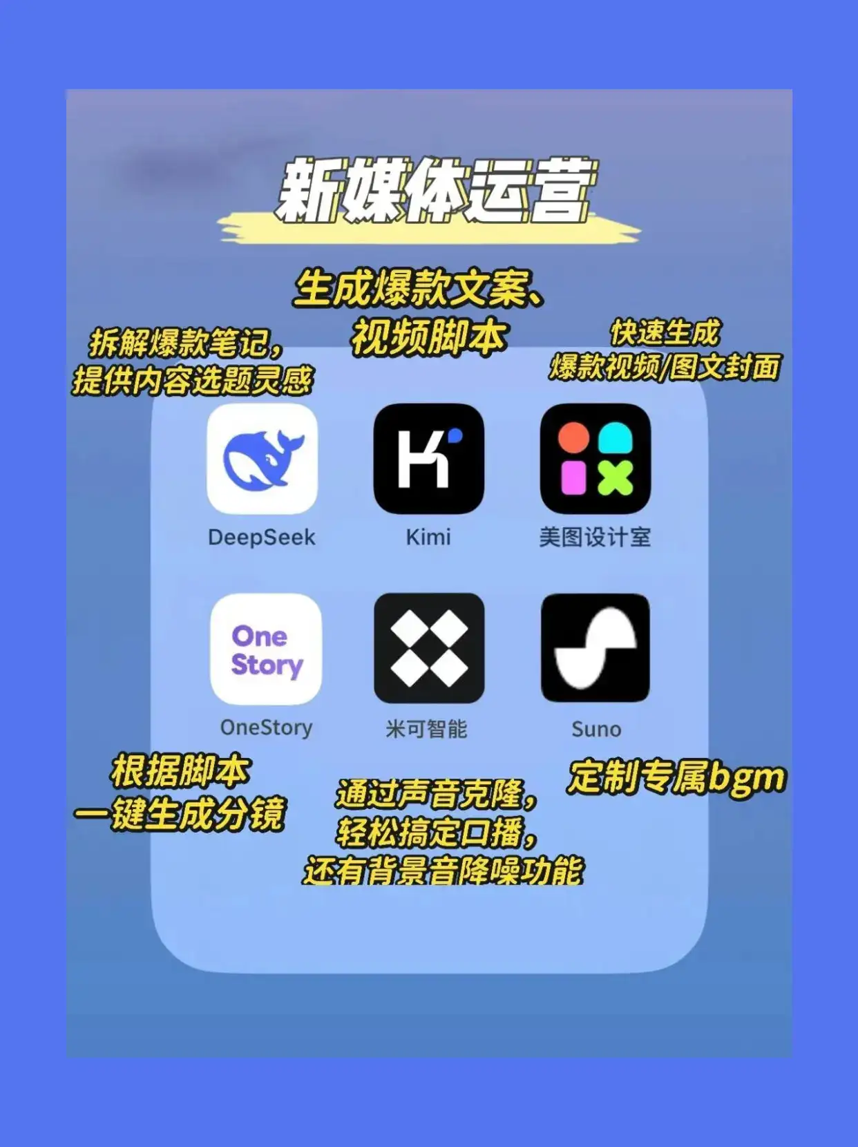 打工人必备AI工具包