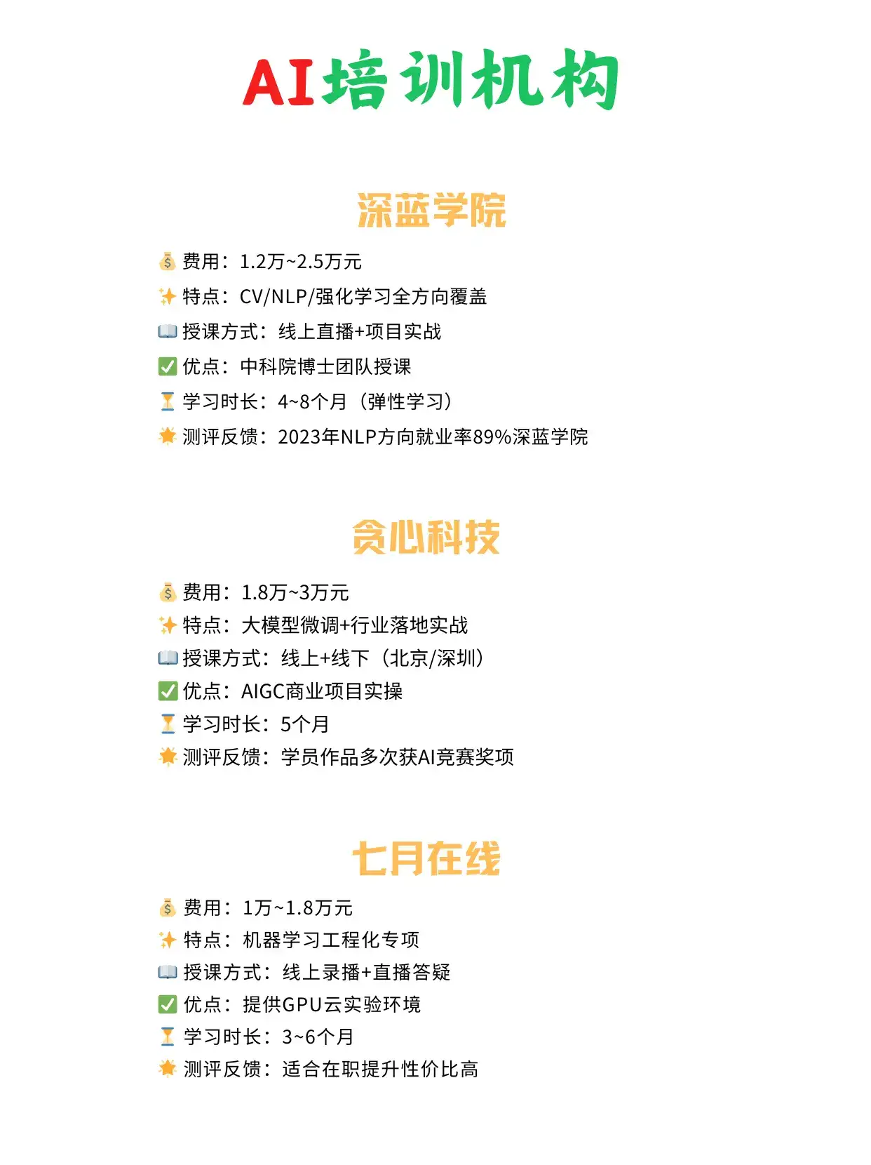 十大AI培训机构推荐