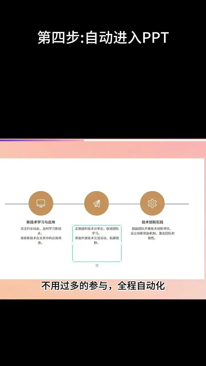 AI自动化制作Word文档和PPT教程