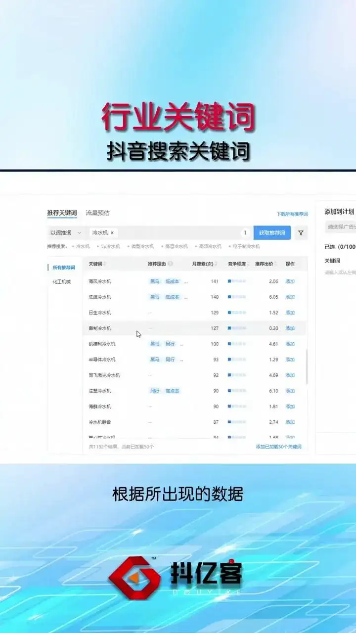 行业关键词工具的使用方法