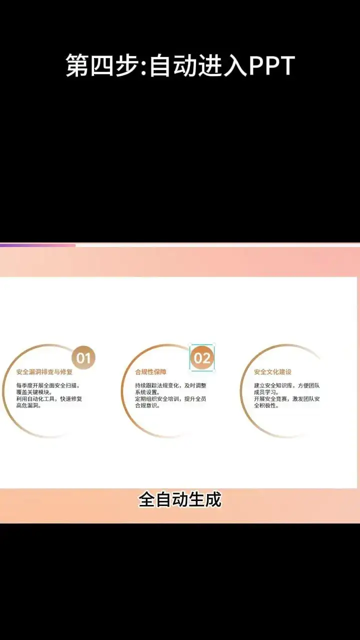 AI自动化制作Word文档和PPT教程