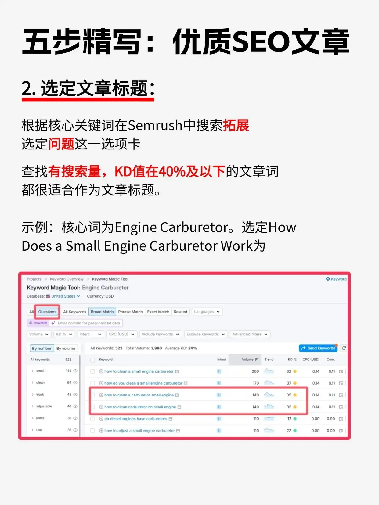 五步写出优质SEO文章(附AI指令)