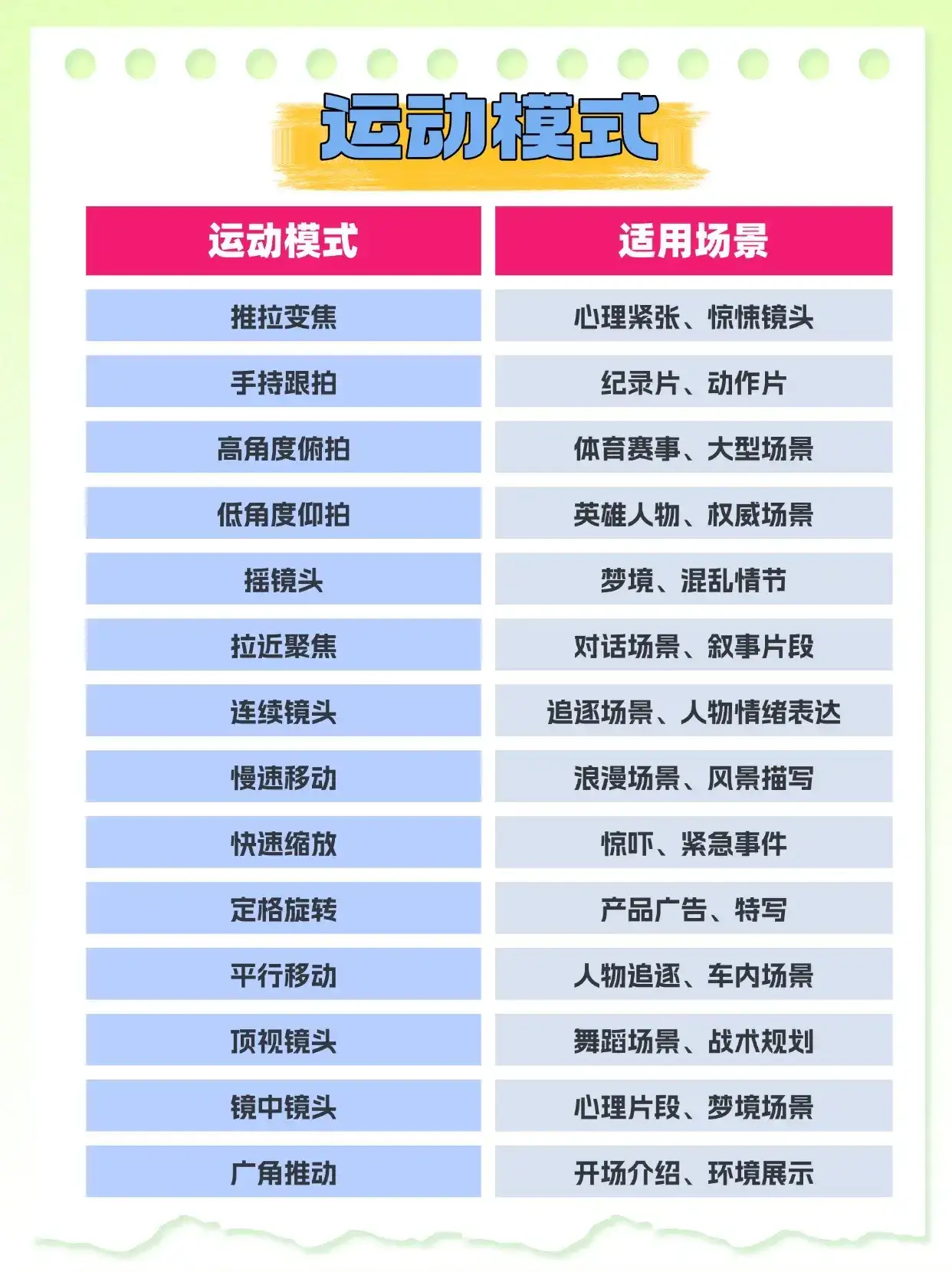 风口出现！Deepseek普通人下班