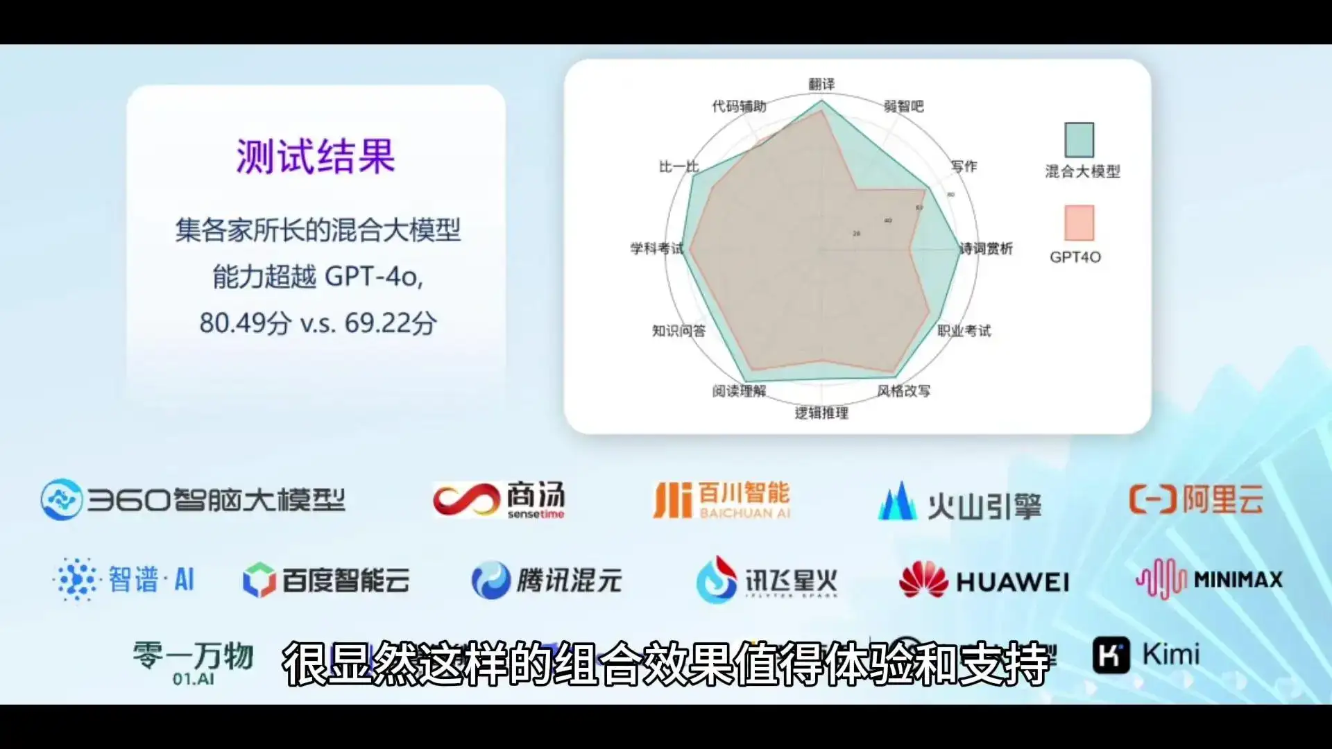 大模型联盟，值得关注吗？
