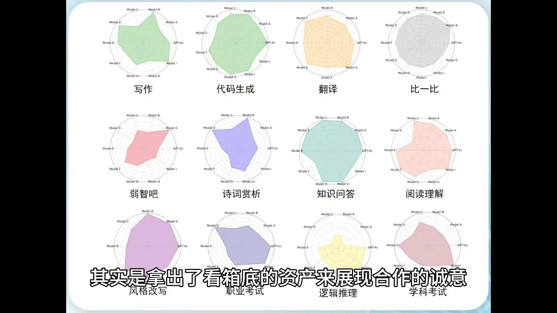 大模型联盟，值得关注吗？
