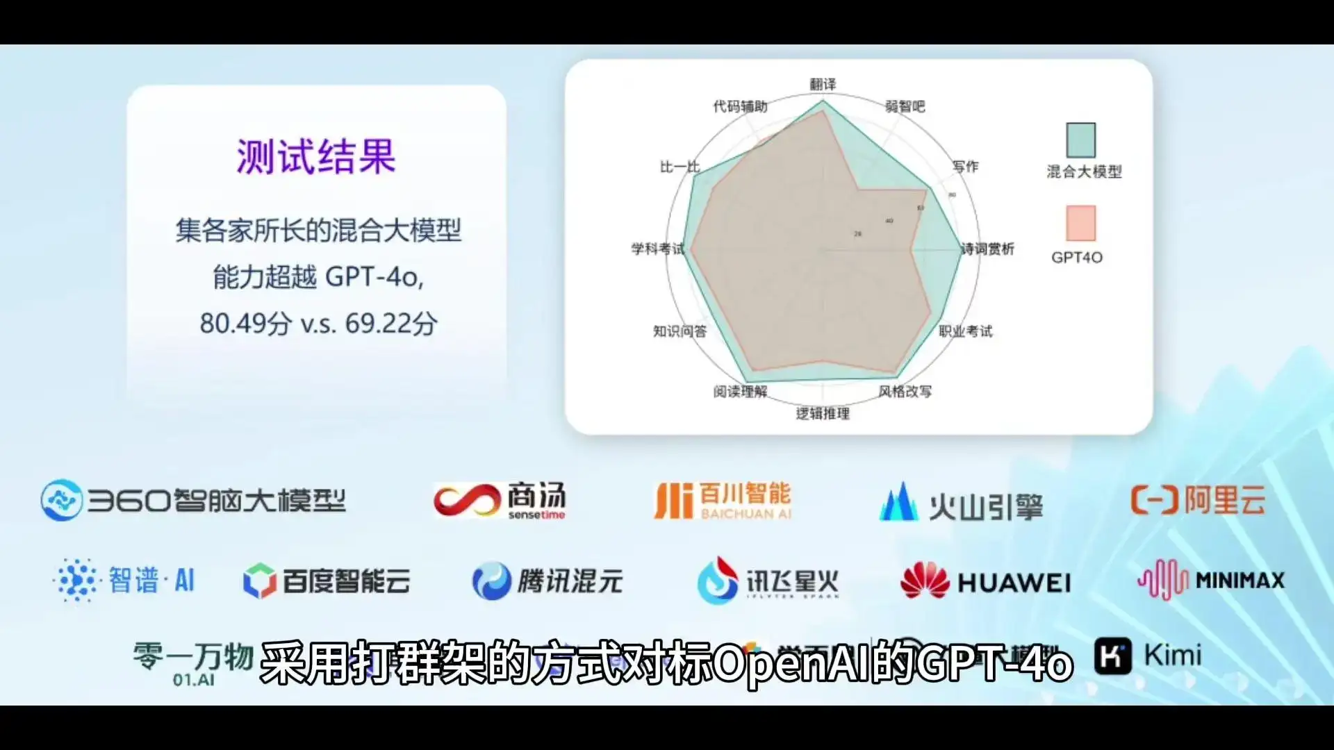 大模型联盟，值得关注吗？