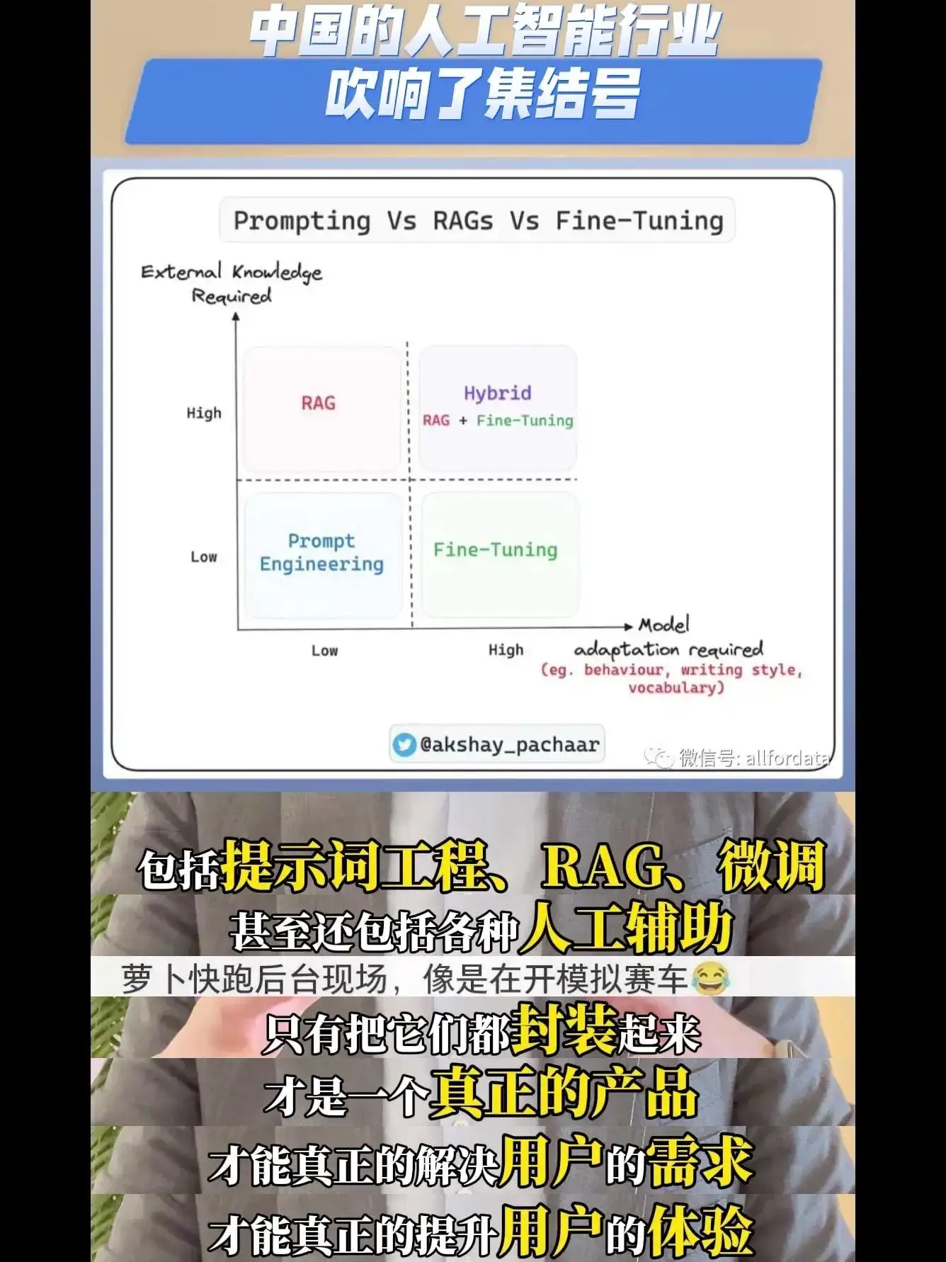 360吹响了中国人工智能行业的集结号！ 360把中国最顶尖的15家大模型都集中到了一个平台上，让用户可以在这个平台上任意选择任何大模型，让模型进行强强联合，发挥自己的特长和优势