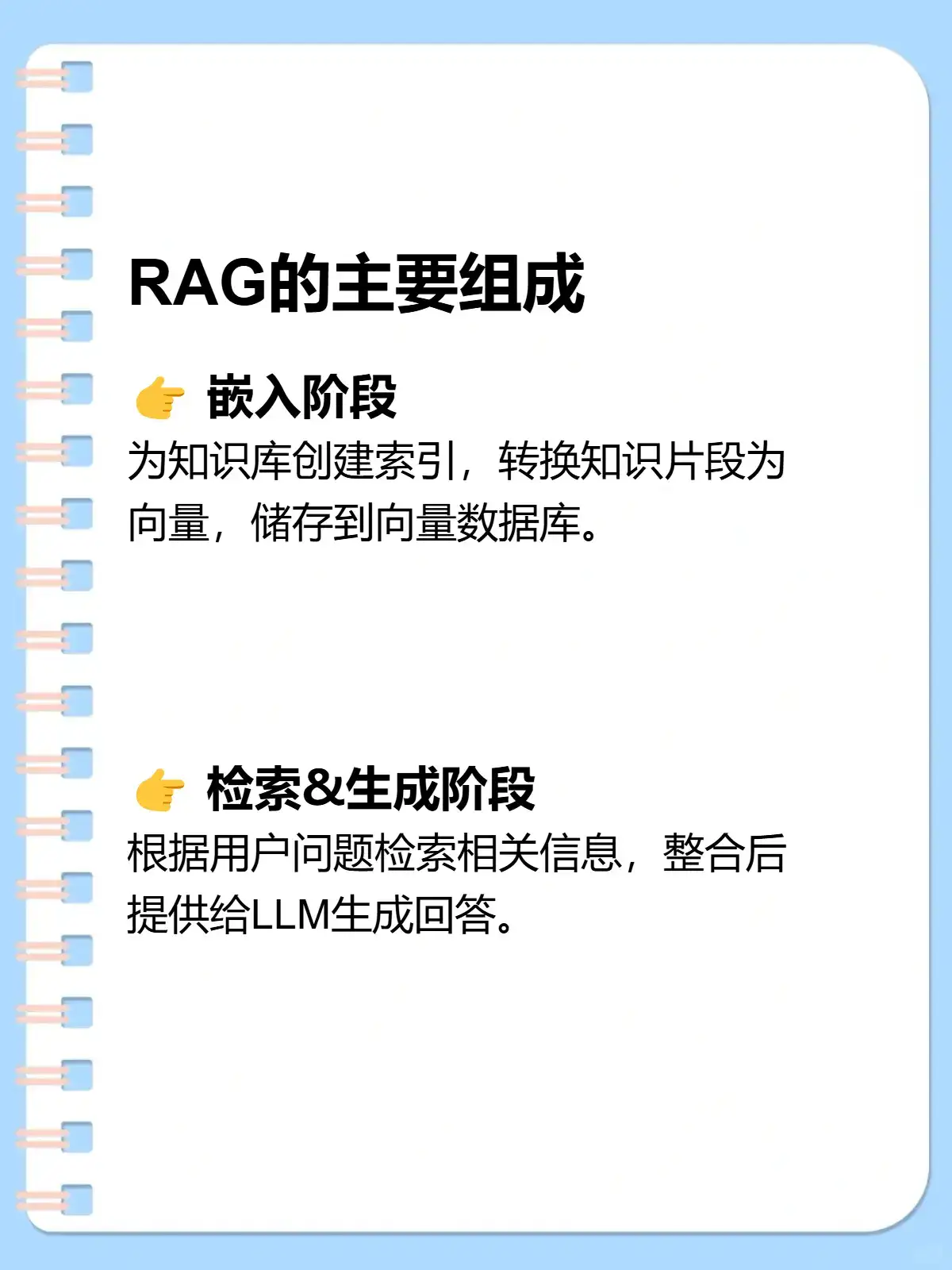 吐血整理,一文搞懂RAG工程!