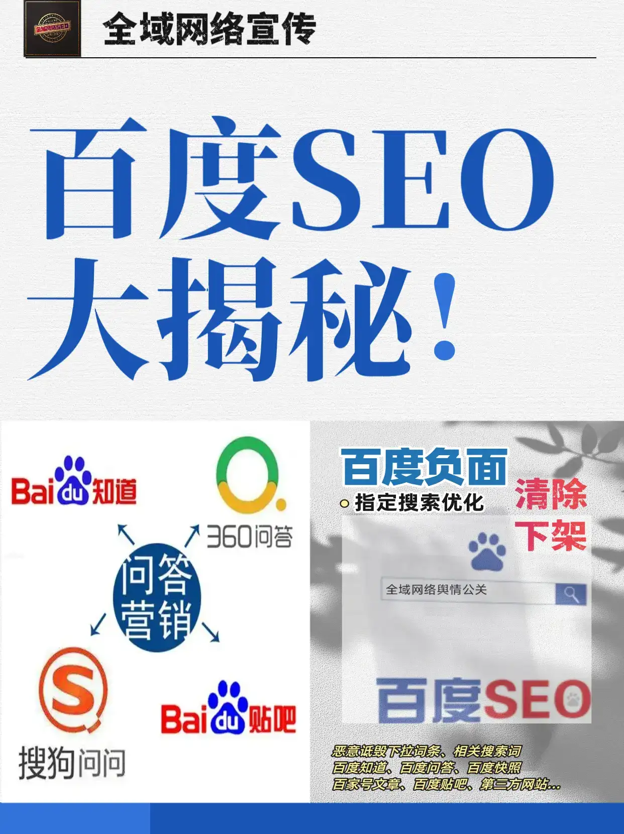 品牌维护权威解读：2025年搜索引擎优化