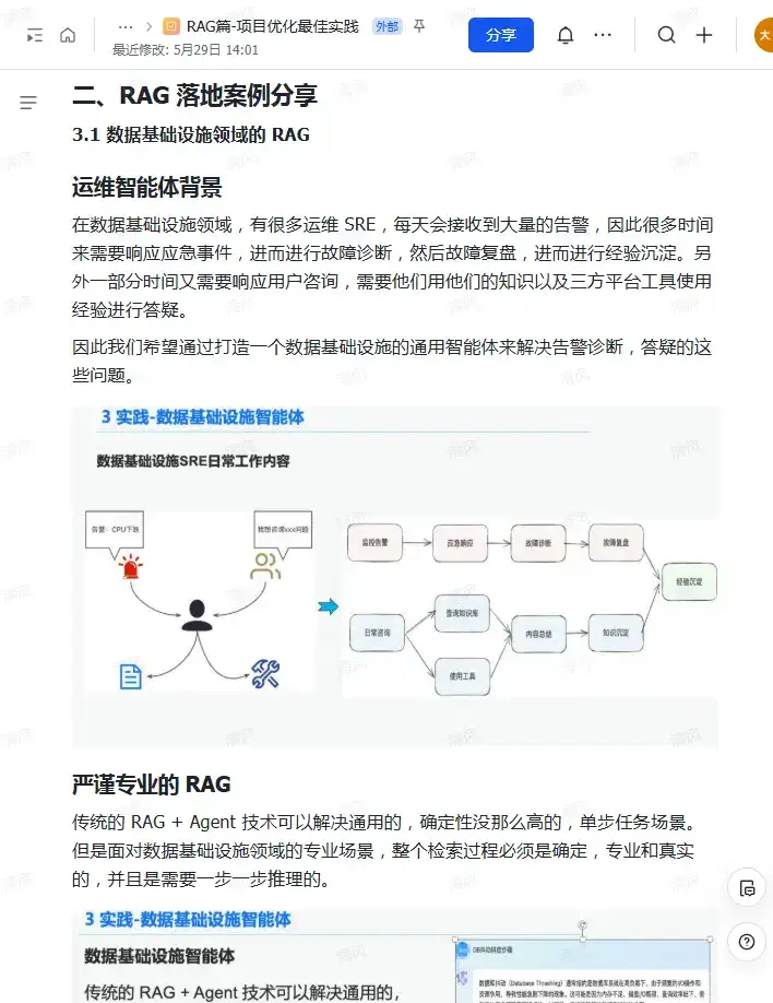 RAG学习全流程，存下吧！很难找全了！