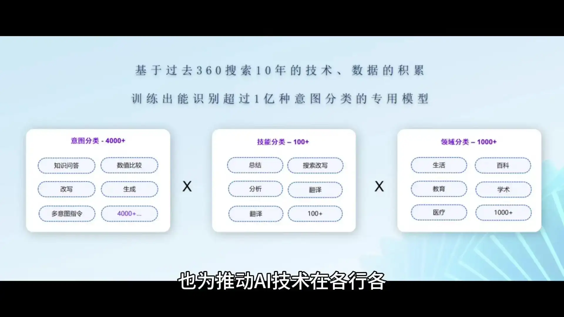 大模型联盟，值得关注吗？