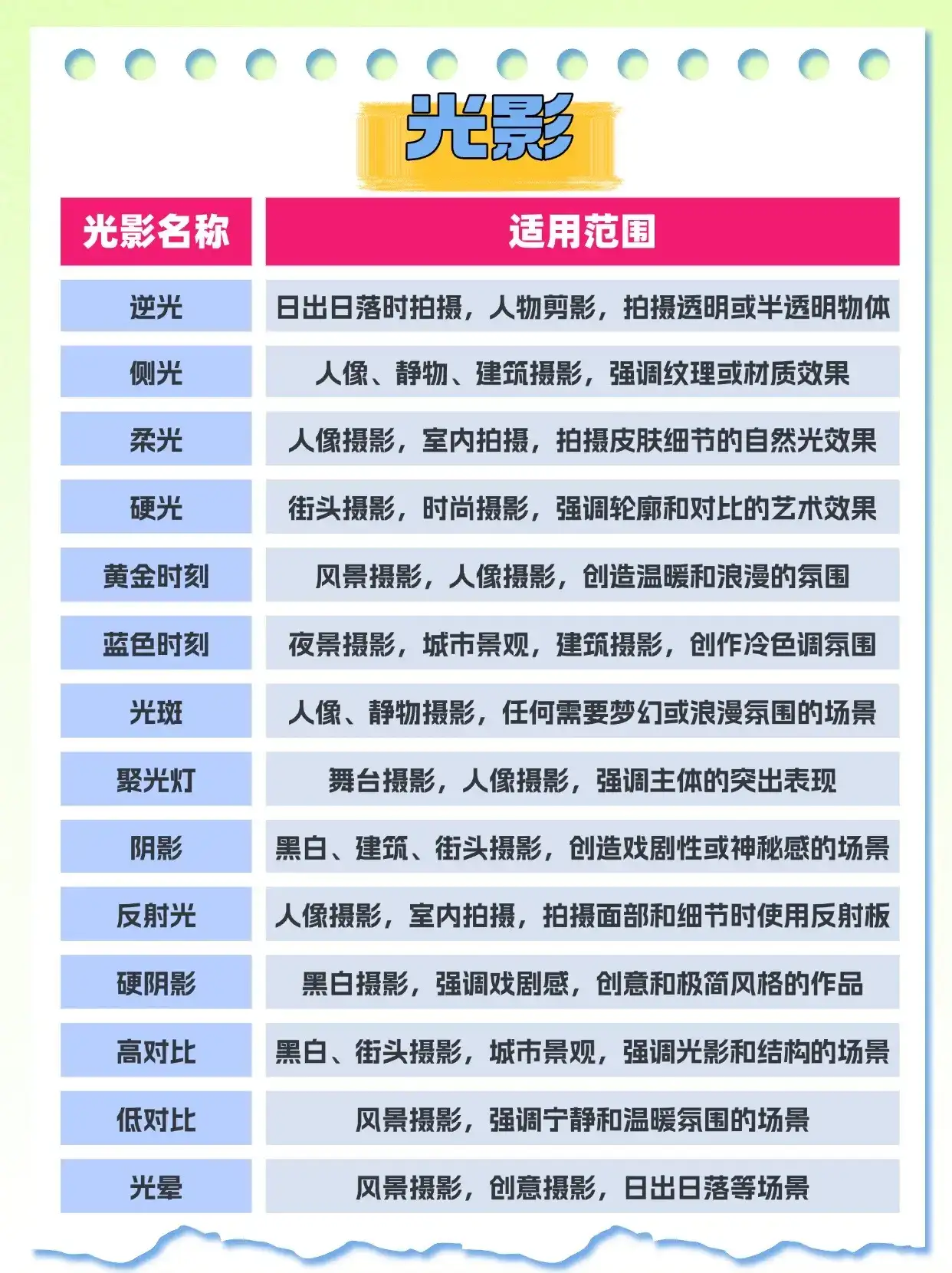 风口出现！Deepseek普通人下班