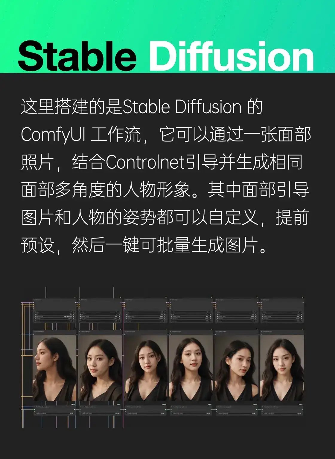 一键生成多角度同一人物