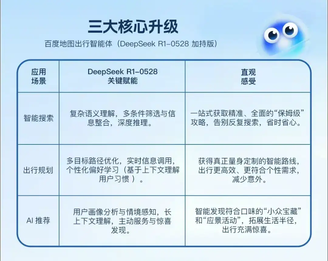 @温岭地图爱好者