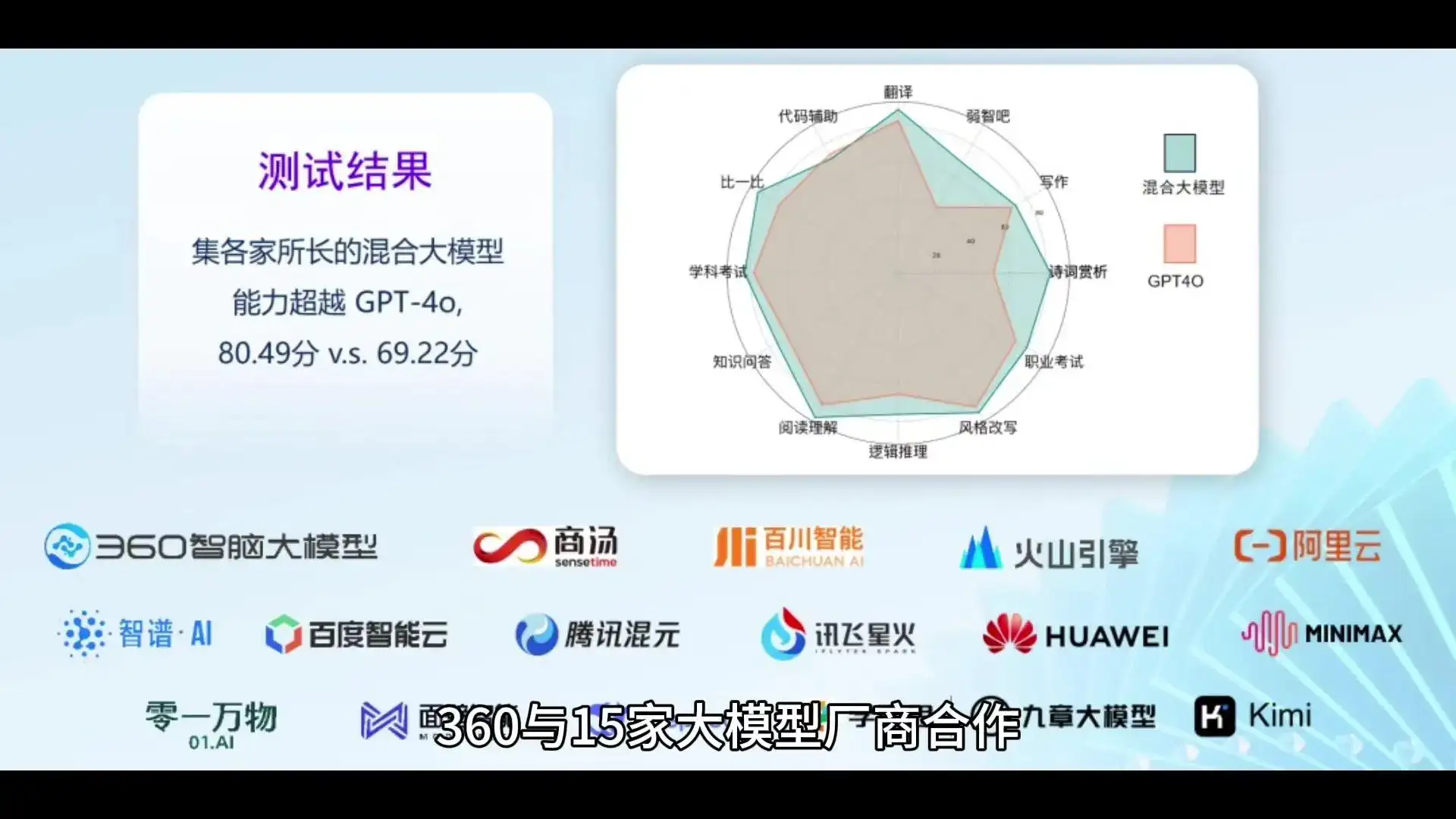 大模型联盟，值得关注吗？