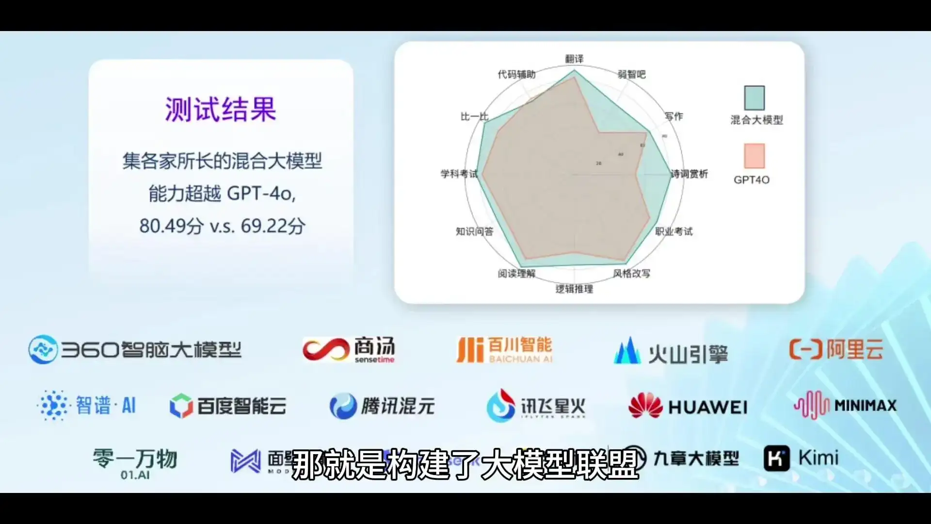 大模型联盟，值得关注吗？