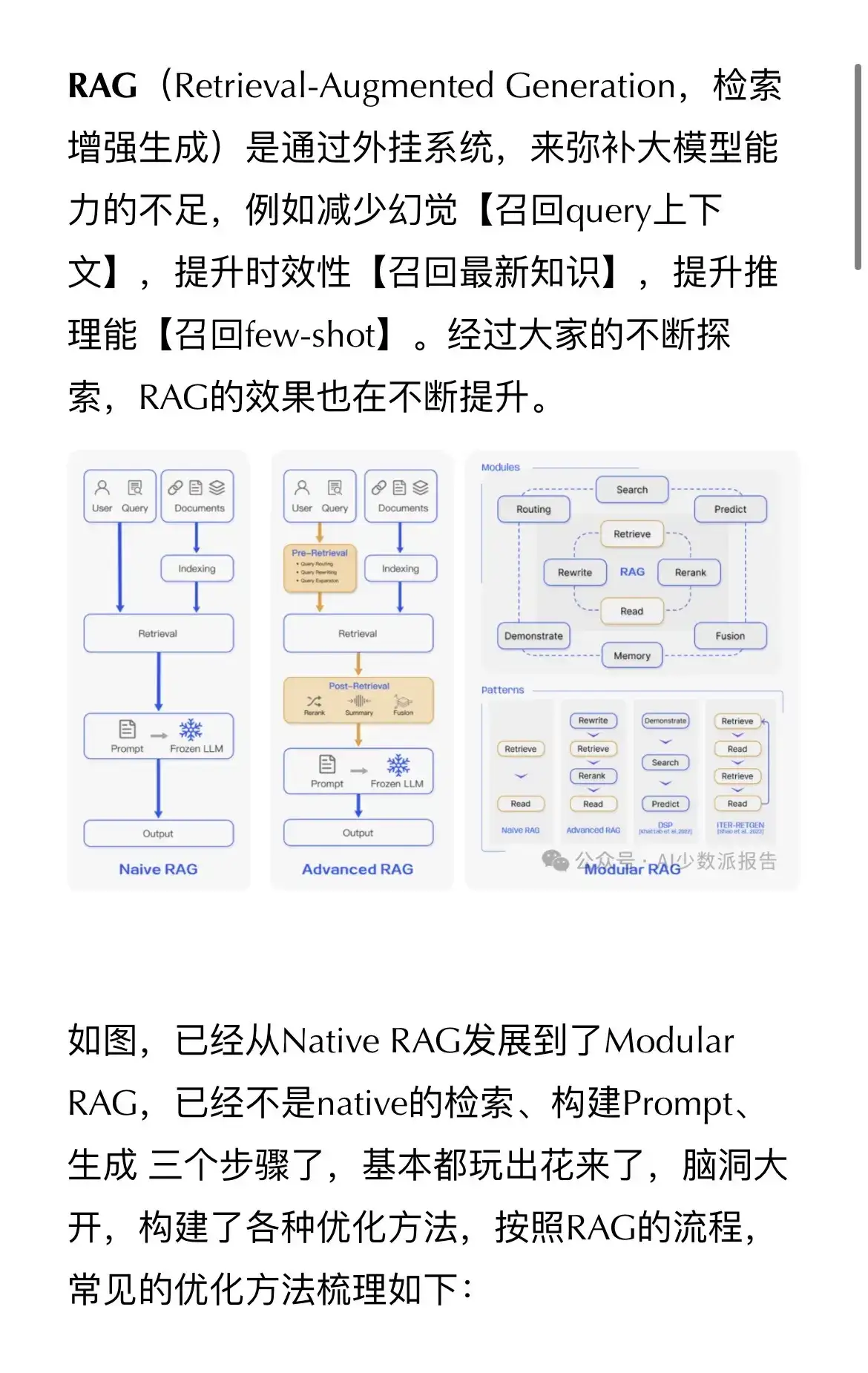RAG优化策略分析