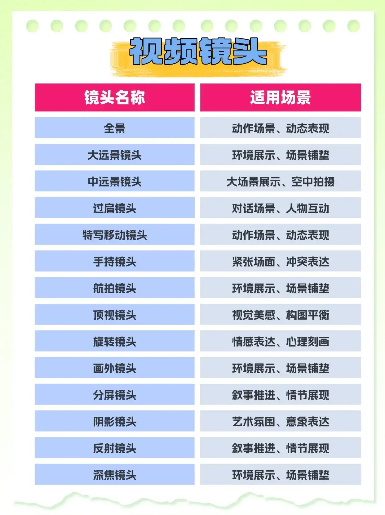 风口出现！Deepseek普通人下班