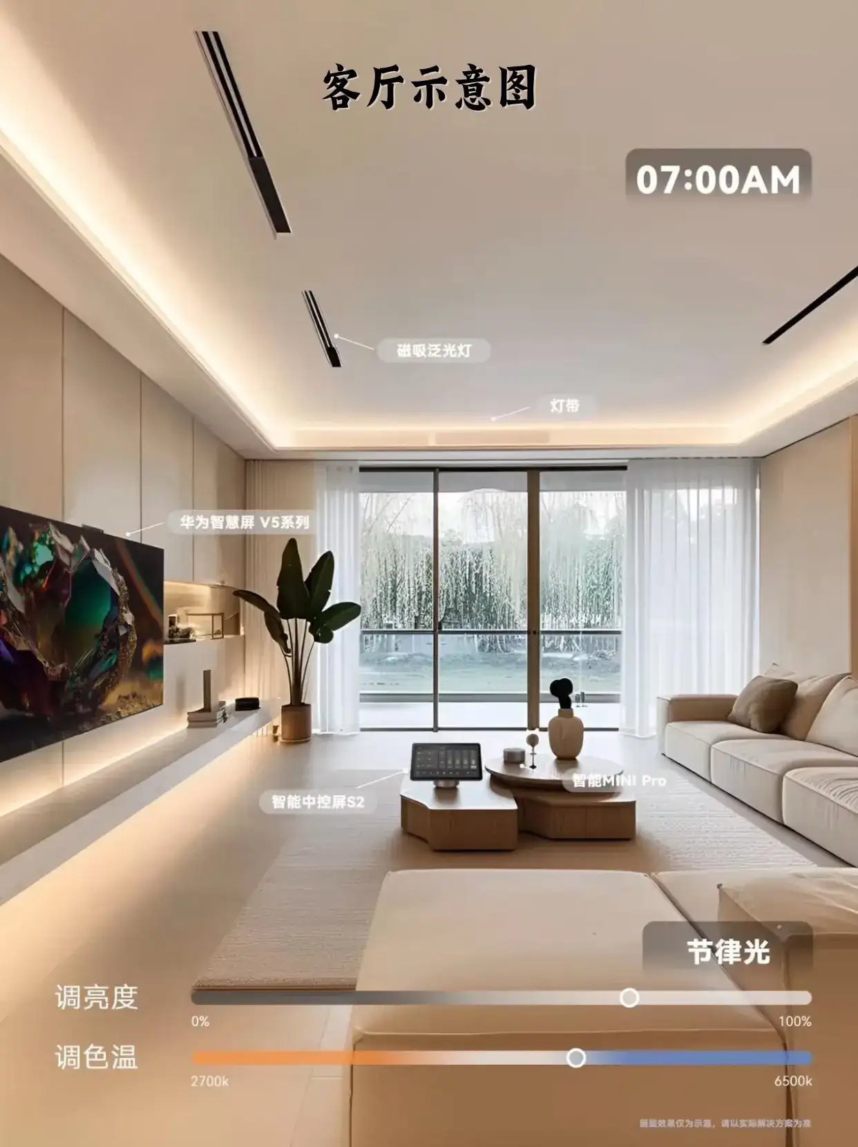 华为鸿蒙智家全屋智能：重新定义未来家居体验华为鸿蒙智家通过革命性的PLC技术、多模态交互和鸿蒙生态，打造了真正的"1+2+N"全屋智能解决方案