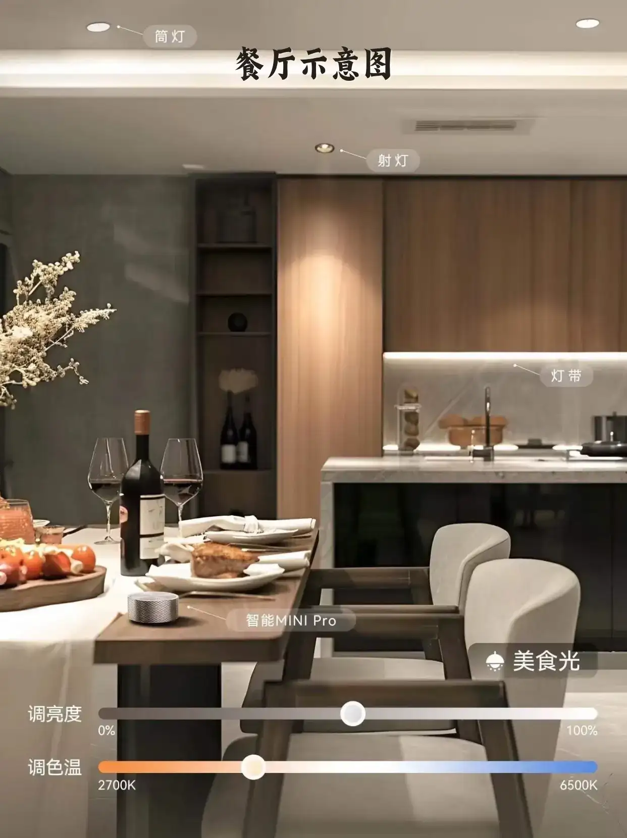 华为鸿蒙智家全屋智能：重新定义未来家居体验华为鸿蒙智家通过革命性的PLC技术、多模态交互和鸿蒙生态，打造了真正的"1+2+N"全屋智能解决方案